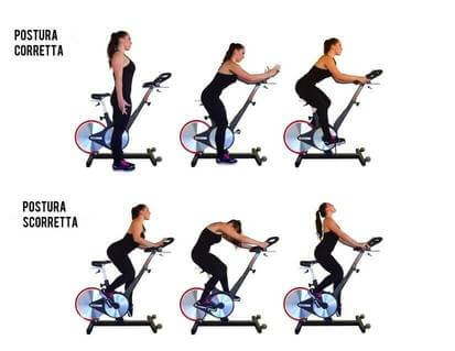 Bici da spinning postura